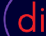 dizin